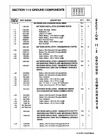 Предварительный просмотр 127 страницы JLG 40HA Operators & Safety Service & Maintenance Illustrated Parts