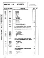 Предварительный просмотр 186 страницы JLG 40HA Operators & Safety Service & Maintenance Illustrated Parts