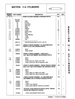 Preview for 191 page of JLG 40HA Operators & Safety Service & Maintenance Illustrated Parts