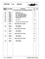 Preview for 224 page of JLG 40HA Operators & Safety Service & Maintenance Illustrated Parts