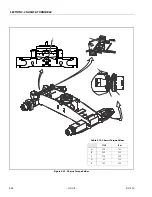 Preview for 74 page of JLG 450A II Series Service And Maintenance Manual