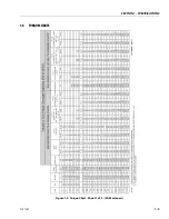 Предварительный просмотр 25 страницы JLG 530LRT Service And Maintenance Manual