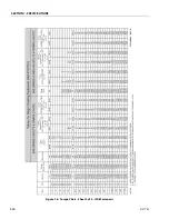 Предварительный просмотр 26 страницы JLG 530LRT Service And Maintenance Manual