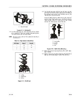 Предварительный просмотр 67 страницы JLG 530LRT Service And Maintenance Manual