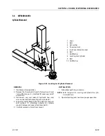 Предварительный просмотр 81 страницы JLG 530LRT Service And Maintenance Manual