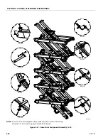 Предварительный просмотр 88 страницы JLG 530LRT Service And Maintenance Manual