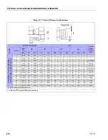 Предварительный просмотр 124 страницы JLG 530LRT Service And Maintenance Manual