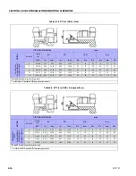 Предварительный просмотр 126 страницы JLG 530LRT Service And Maintenance Manual