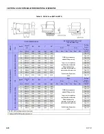 Предварительный просмотр 130 страницы JLG 530LRT Service And Maintenance Manual