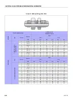 Предварительный просмотр 132 страницы JLG 530LRT Service And Maintenance Manual