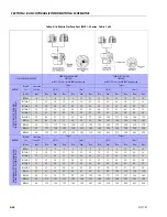 Предварительный просмотр 142 страницы JLG 530LRT Service And Maintenance Manual