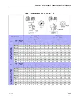 Предварительный просмотр 145 страницы JLG 530LRT Service And Maintenance Manual