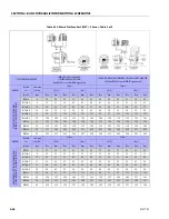 Предварительный просмотр 146 страницы JLG 530LRT Service And Maintenance Manual