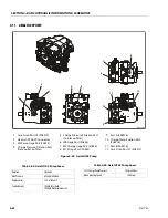 Предварительный просмотр 172 страницы JLG 530LRT Service And Maintenance Manual