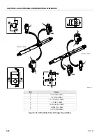 Предварительный просмотр 190 страницы JLG 530LRT Service And Maintenance Manual