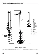 Предварительный просмотр 192 страницы JLG 530LRT Service And Maintenance Manual