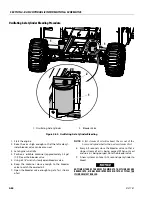 Предварительный просмотр 194 страницы JLG 530LRT Service And Maintenance Manual