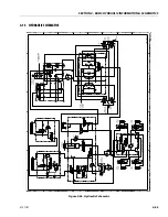 Предварительный просмотр 195 страницы JLG 530LRT Service And Maintenance Manual