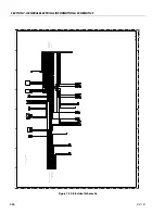 Предварительный просмотр 258 страницы JLG 530LRT Service And Maintenance Manual