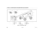 Предварительный просмотр 38 страницы JLG 600A Operation And Safety Manual