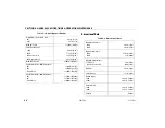 Предварительный просмотр 106 страницы JLG 600A Operation And Safety Manual