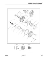 Предварительный просмотр 55 страницы JLG 601S Service And Maintenance Manual