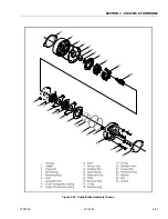 Предварительный просмотр 91 страницы JLG 601S Service And Maintenance Manual