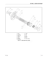 Предварительный просмотр 77 страницы JLG 680S Service And Maintenance Manual