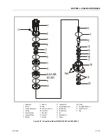 Предварительный просмотр 171 страницы JLG 680S Service And Maintenance Manual