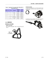 Предварительный просмотр 201 страницы JLG 680S Service And Maintenance Manual