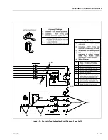 Предварительный просмотр 207 страницы JLG 680S Service And Maintenance Manual