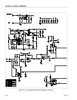 Предварительный просмотр 210 страницы JLG 680S Service And Maintenance Manual