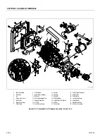 Предварительный просмотр 214 страницы JLG 680S Service And Maintenance Manual