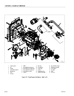 Предварительный просмотр 216 страницы JLG 680S Service And Maintenance Manual