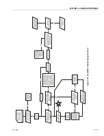 Предварительный просмотр 225 страницы JLG 680S Service And Maintenance Manual