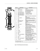 Предварительный просмотр 229 страницы JLG 680S Service And Maintenance Manual