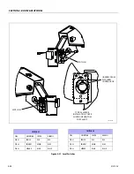 Предварительный просмотр 308 страницы JLG 680S Service And Maintenance Manual