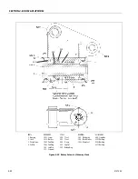 Предварительный просмотр 316 страницы JLG 680S Service And Maintenance Manual