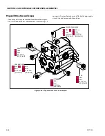 Предварительный просмотр 392 страницы JLG 680S Service And Maintenance Manual