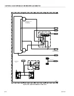 Предварительный просмотр 410 страницы JLG 680S Service And Maintenance Manual