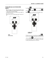 Предварительный просмотр 419 страницы JLG 680S Service And Maintenance Manual