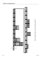 Предварительный просмотр 444 страницы JLG 680S Service And Maintenance Manual