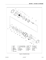 Предварительный просмотр 65 страницы JLG 740A Service And Maintenance Manual