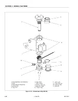 Предварительный просмотр 244 страницы JLG 740A Service And Maintenance Manual