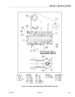 Предварительный просмотр 247 страницы JLG 740A Service And Maintenance Manual