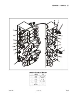 Предварительный просмотр 303 страницы JLG 740A Service And Maintenance Manual