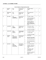 Preview for 352 page of JLG 740A Service And Maintenance Manual