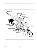 Предварительный просмотр 27 страницы JLG 80HX Service Maintenance Manual