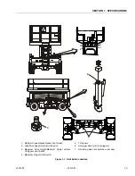 Preview for 15 page of JLG 80SL Service Maintenance Manual