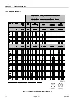 Preview for 18 page of JLG 80SL Service Maintenance Manual